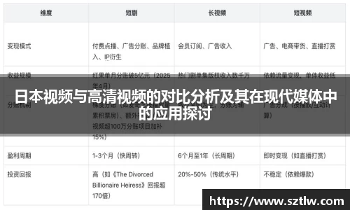 日本视频与高清视频的对比分析及其在现代媒体中的应用探讨
